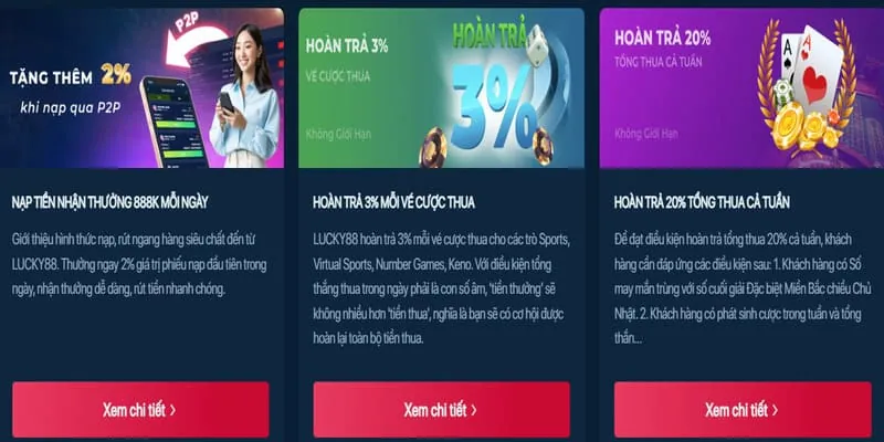 Giao dịch tài chính an toàn và minh bạch tại gh88 khuyến mãi